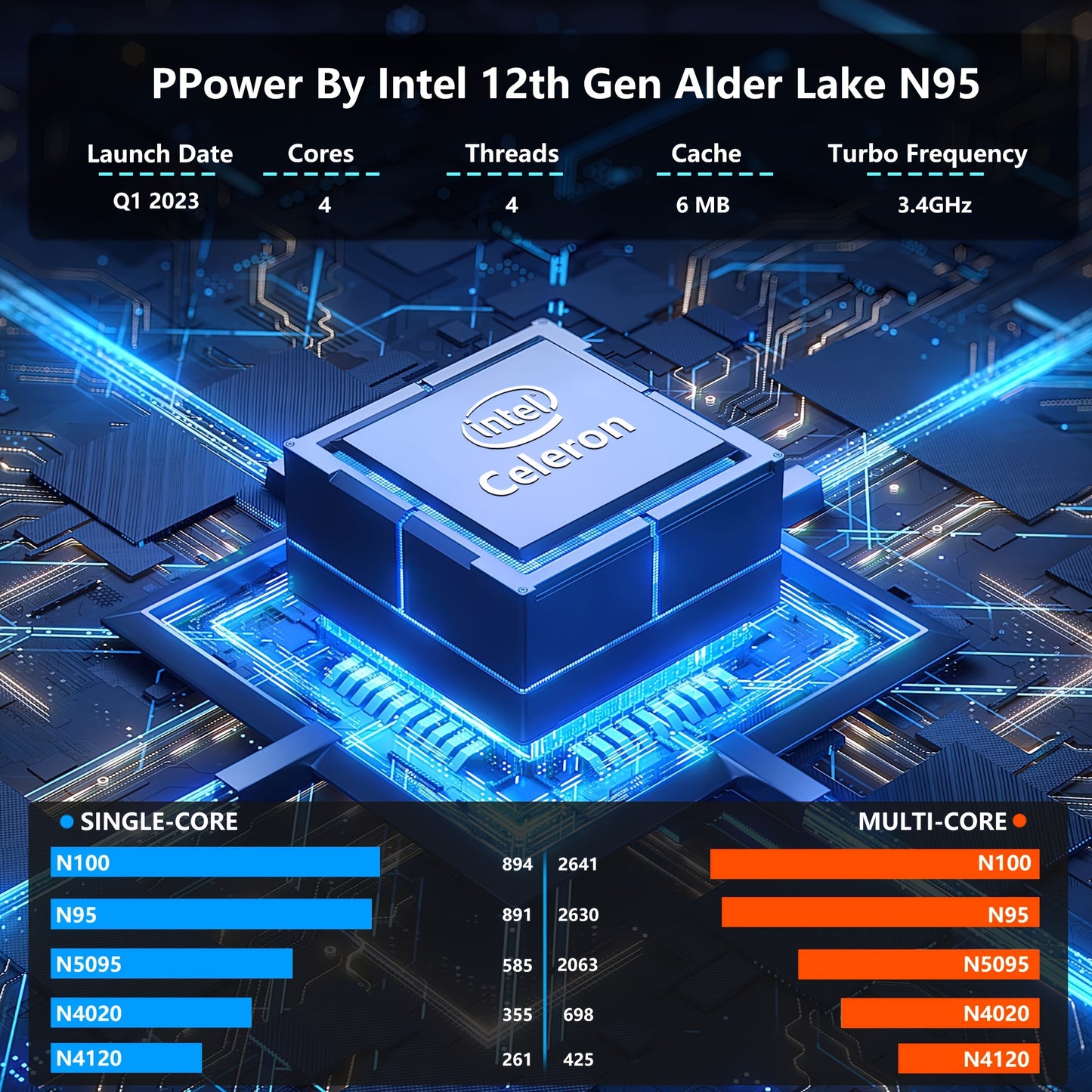 All Nations Emporium FUNYET Gaming Laptop With Intel N95