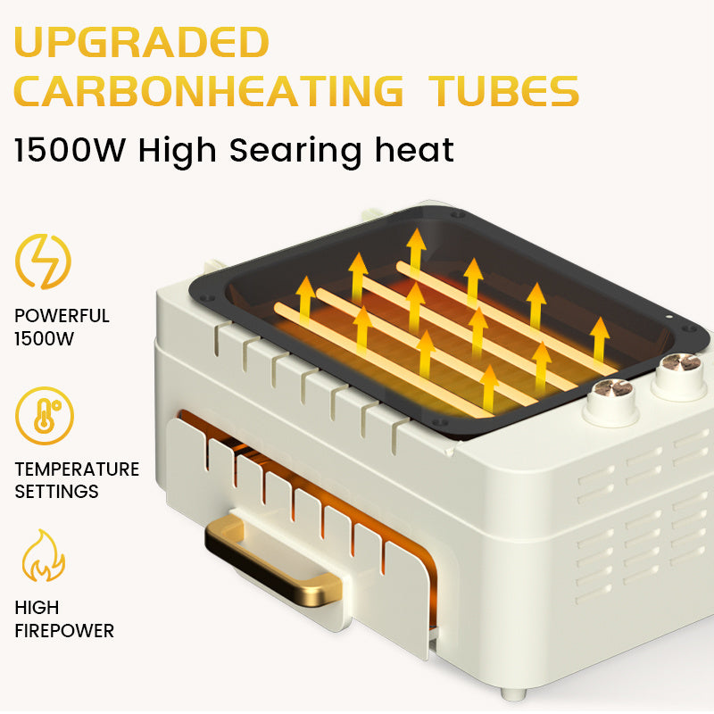 All Nations Emporium Smokeless Electric Grill Temp Control