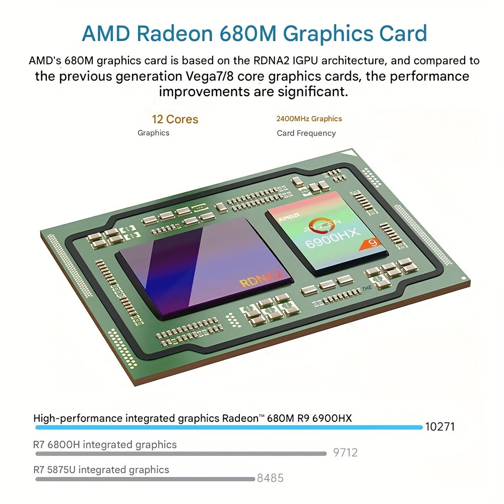 ACEMAGIC Gaming Laptop Ryzen 9 6900HX 16GB DDR5 FHD Display