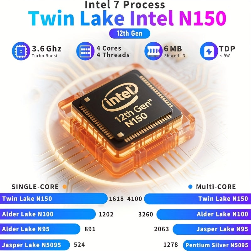 FUNYET Intel N150 Gaming Laptop 16GB RAM 1TB SSD Backlit