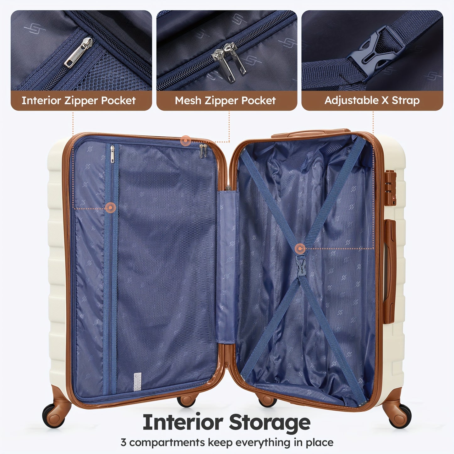 Sturdy Luggage Set With Expandable Duffle And Cosmetic Case