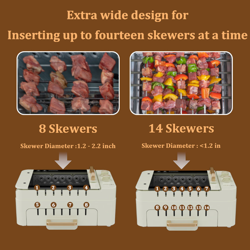 All Nations Emporium Smokeless Electric Grill Temp Control