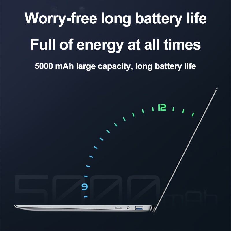Celeron N5095 Laptop 32GB RAM 2TB SSD Privacy Camera