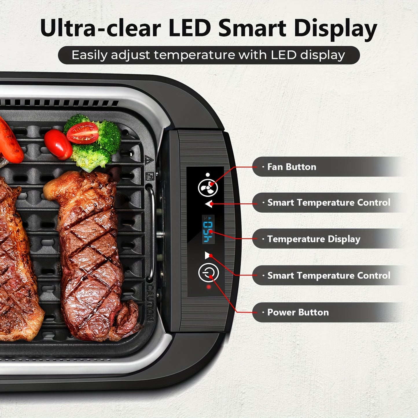 Smokeless Electric Indoor Grill With Nonstick Plates 110V