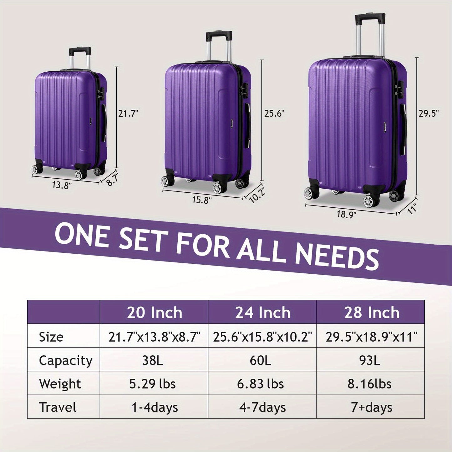 AutoForever Hard Shell Luggage 3pc With 360 Spinner Wheels