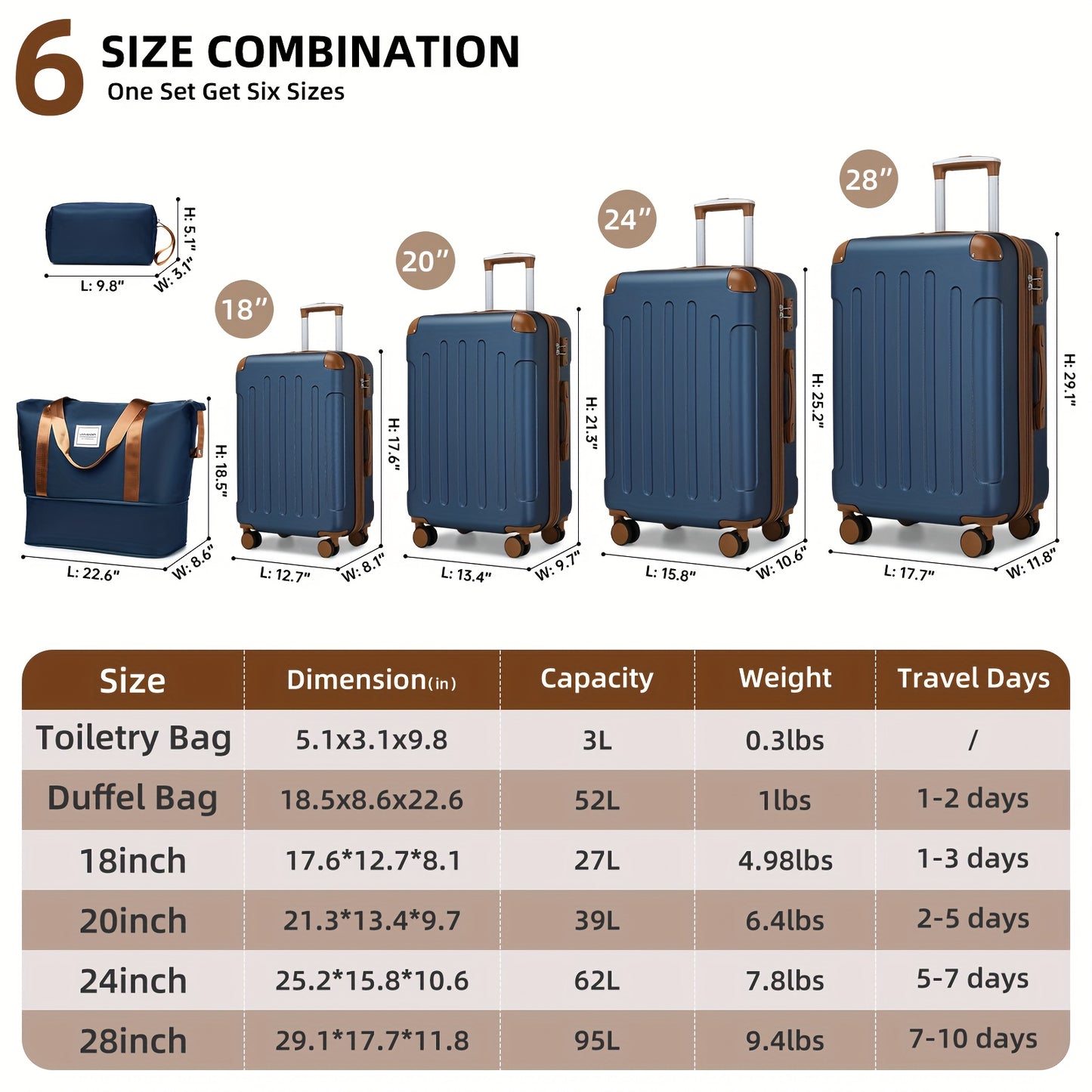 Hardside Luggage Set Expandable Spinner TSA Lock 6 Piece