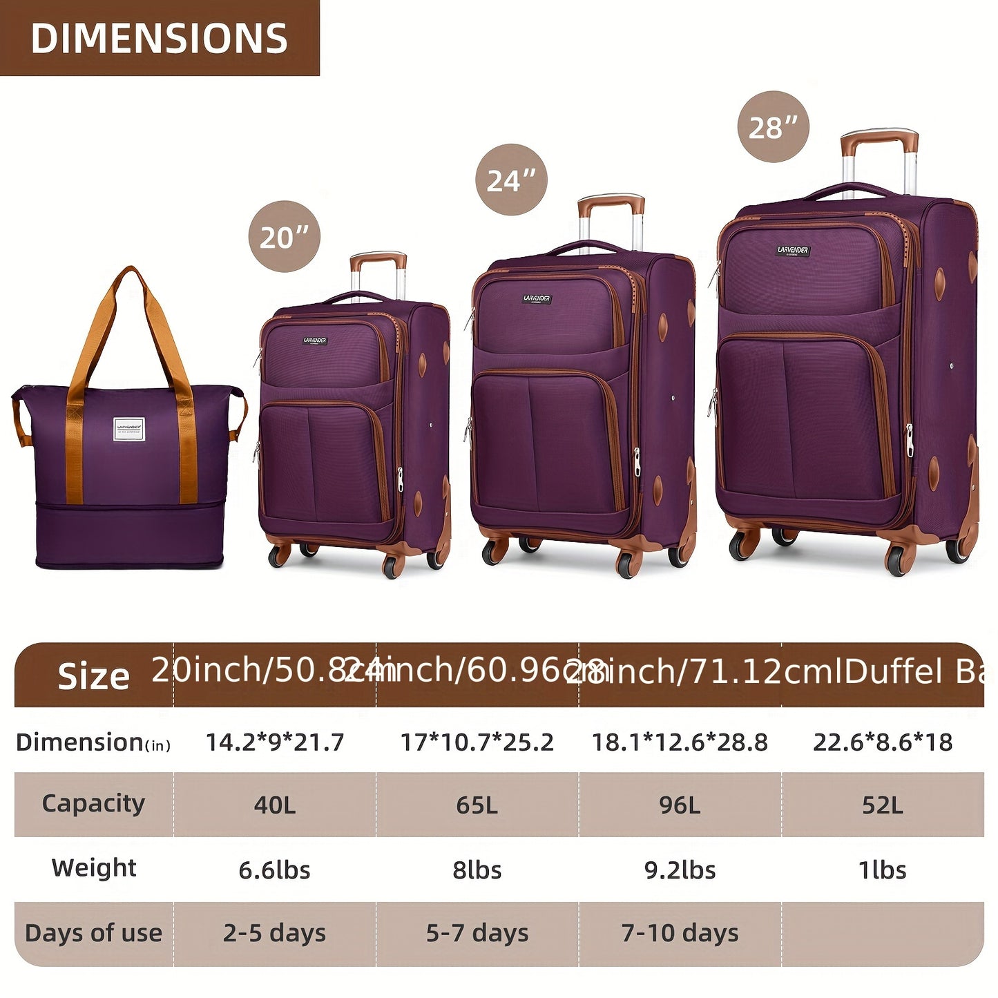 4 Piece Softside Luggage Set With Expandable Spinner Wheels
