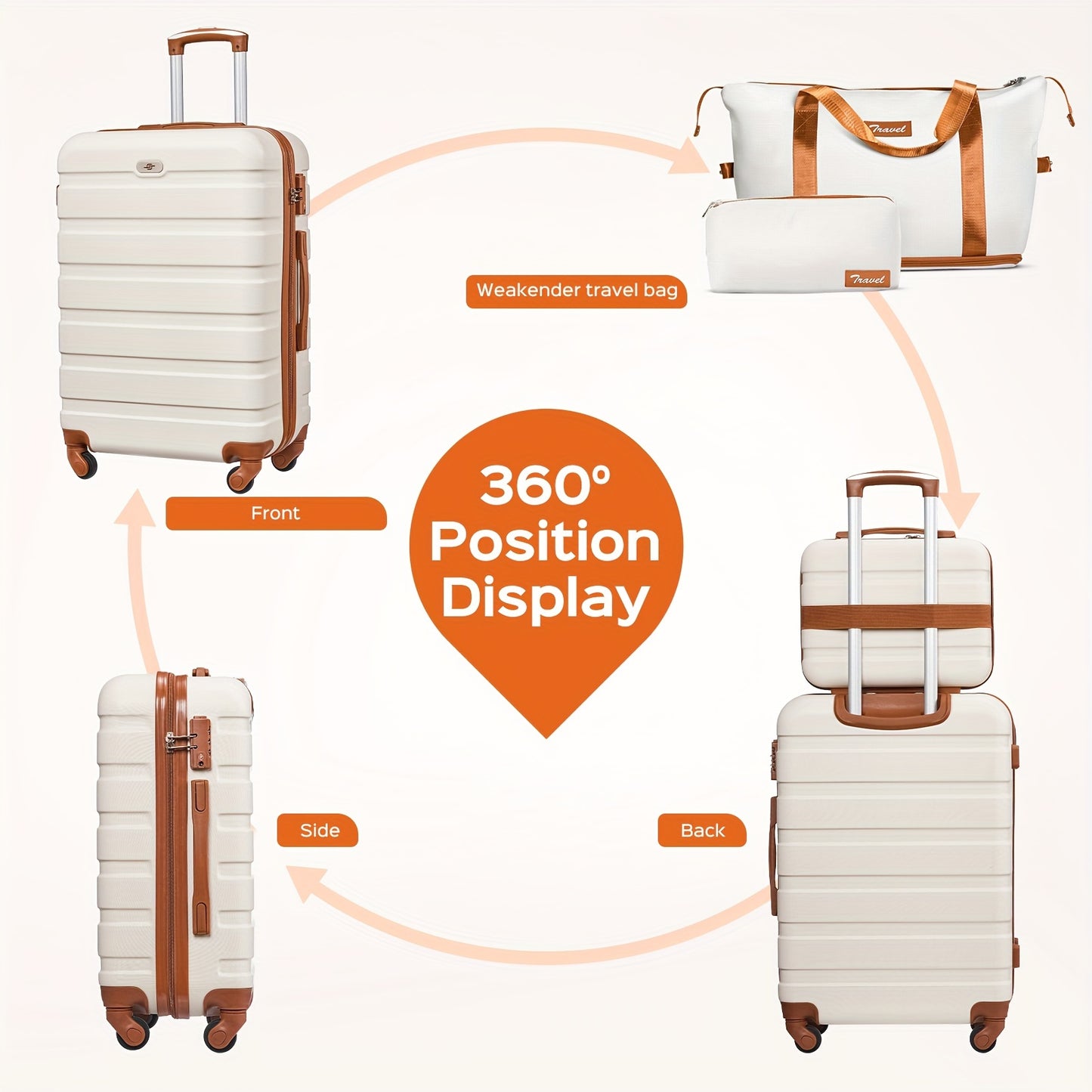 Sturdy Luggage Set With Expandable Duffle And Cosmetic Case