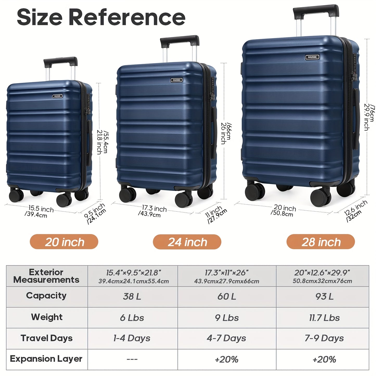 Suitcase Set 6pcs, 20/24/28 IN Expandable Carry On Luggage With TSA Lock Spinner Wheels Telescopic Handle, PC Hard Shell Luggage Set