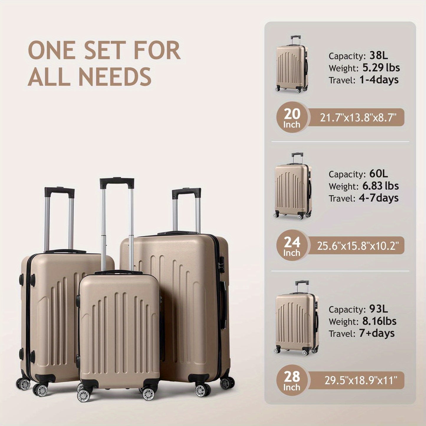 LEADZM Three Piece Nested Spinner Luggage Set With TSA Lock