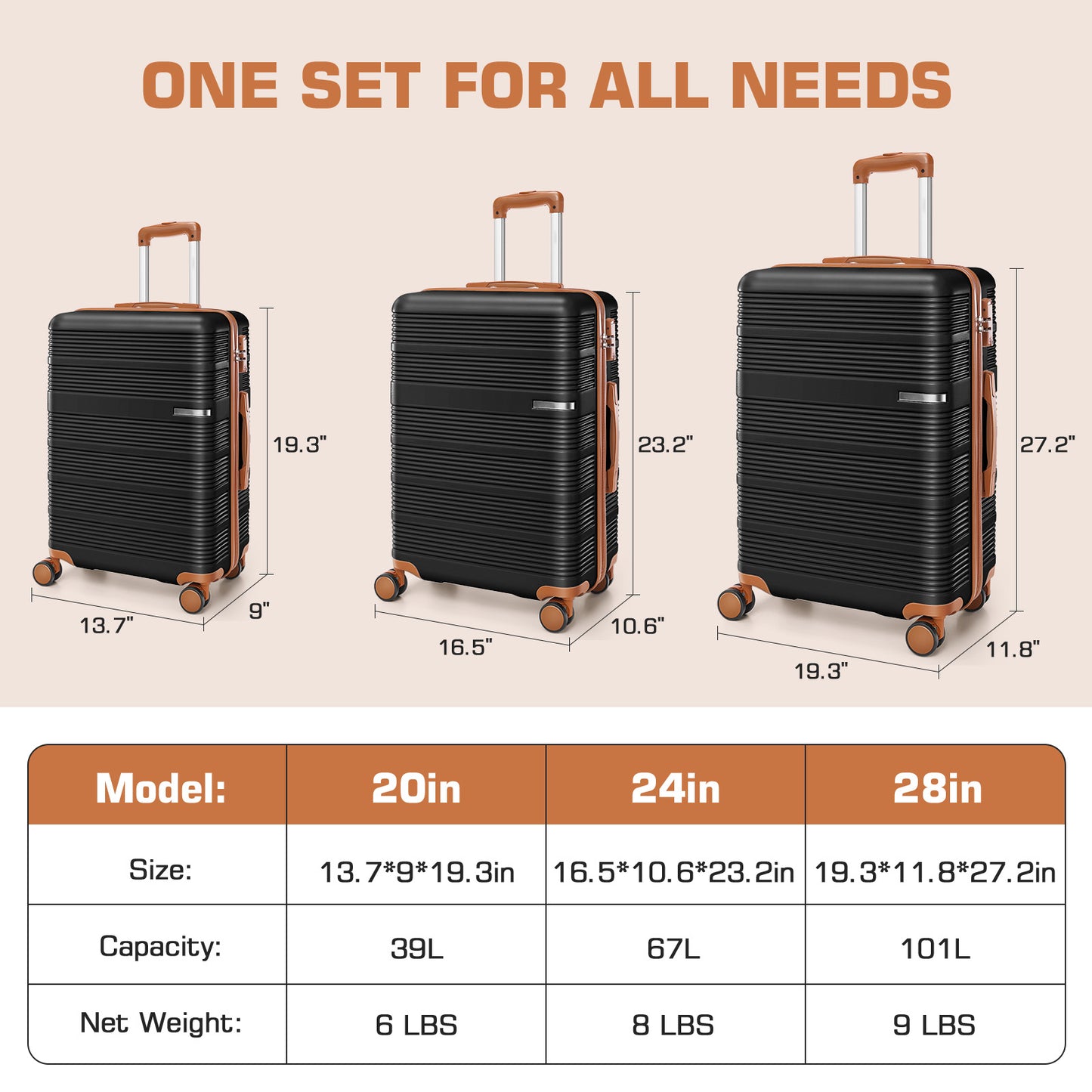 Tooluck Hardshell Luggage Set With Combination Lock