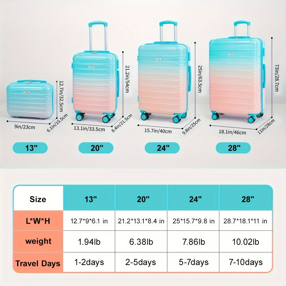 4pcs suitcase, hard-shell suitcase with spinner wheels, TSA lock, travel carry-on luggage - three colors to choose from, buy one get four, girly, bright color
