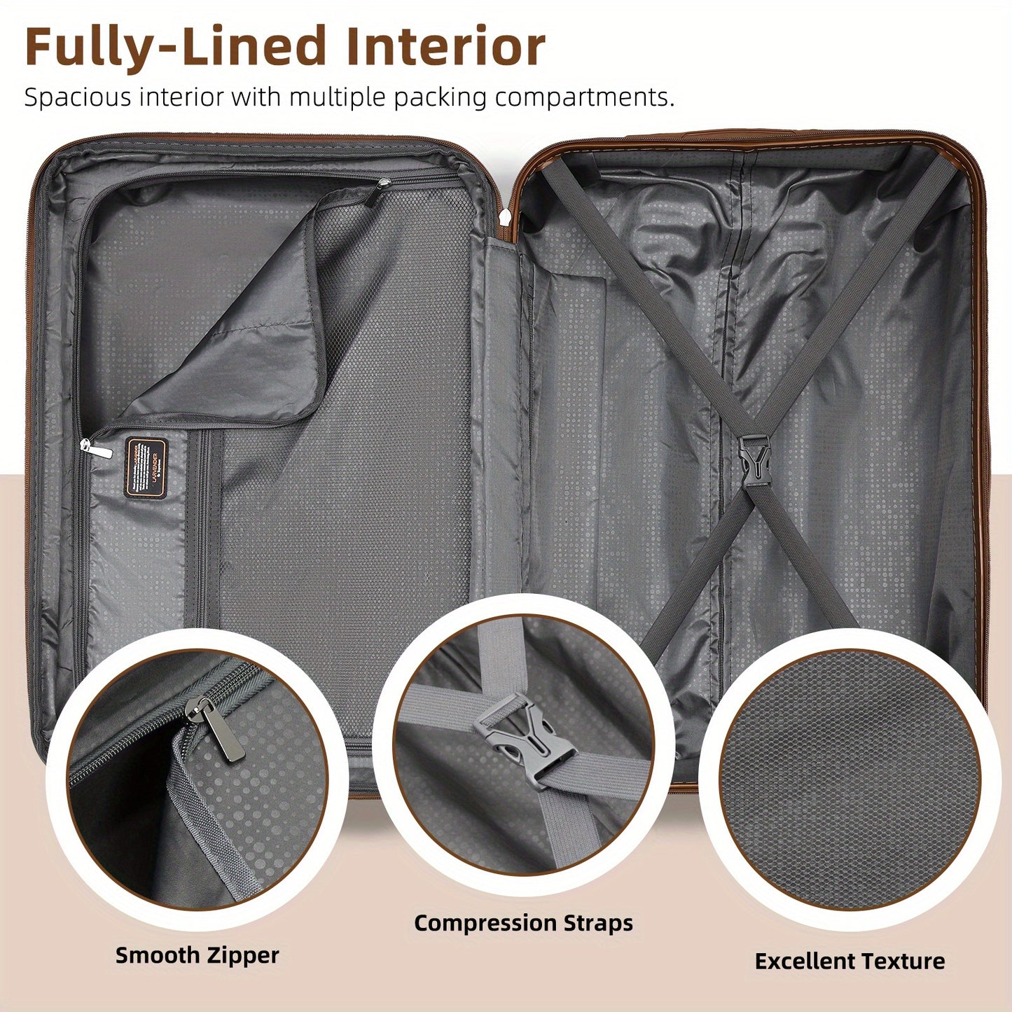 Hardside Luggage Set Expandable Spinner TSA Lock 6 Piece