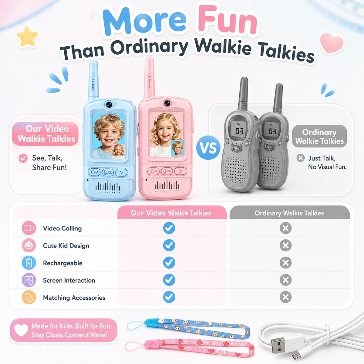 Rechargeable Kids Visual Conversation Play Set Interactive Toy