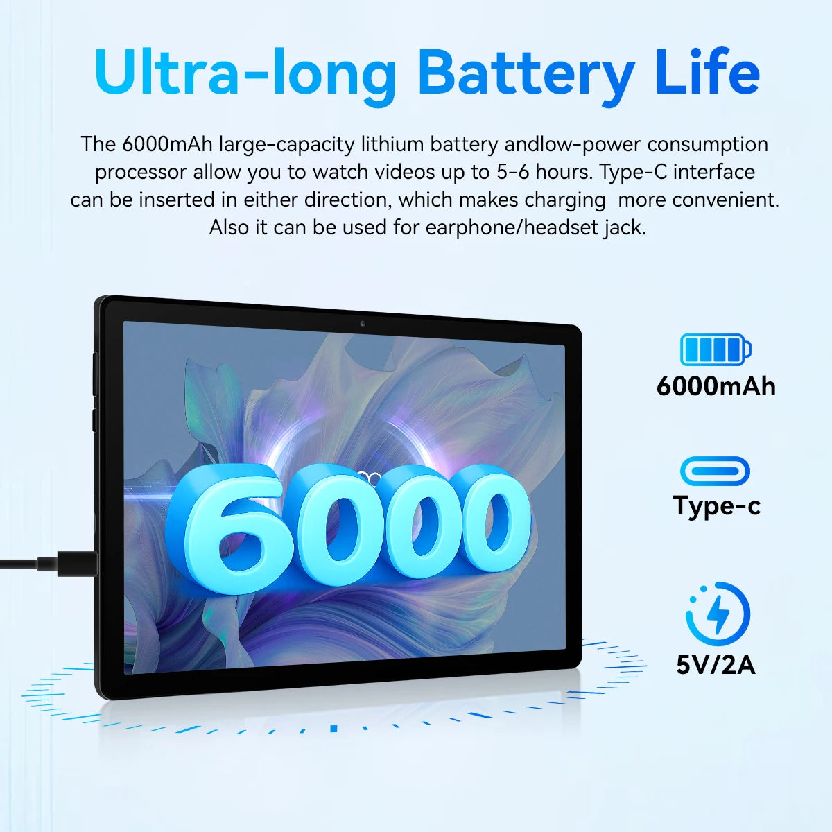 Moderness Android Tablet 24GB RAM 64GB Storage WiFi 6 Bluetooth