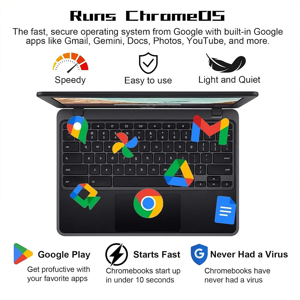 Acer Chromebook 311 Celeron N4500 Chrome OS RAM 64GB EMMC