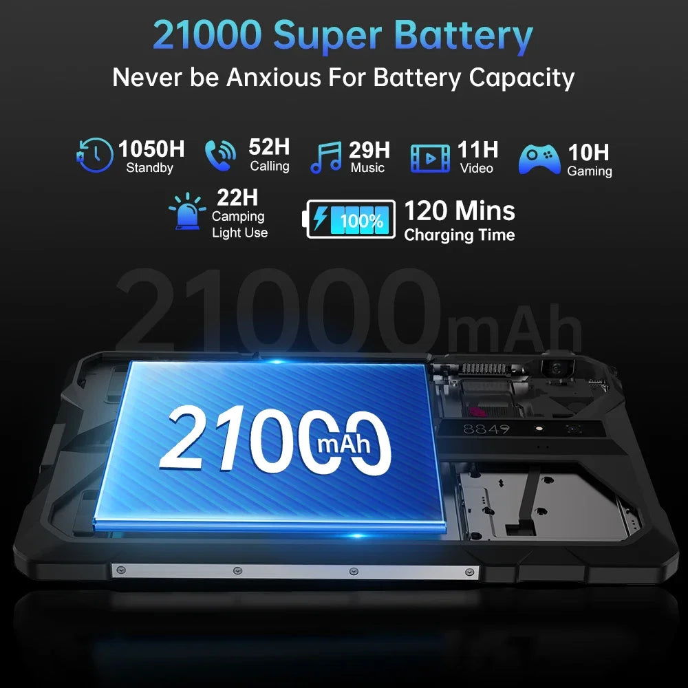 8849 Rugged Projector Tablet Smartphone Unihertz Dual Cameras