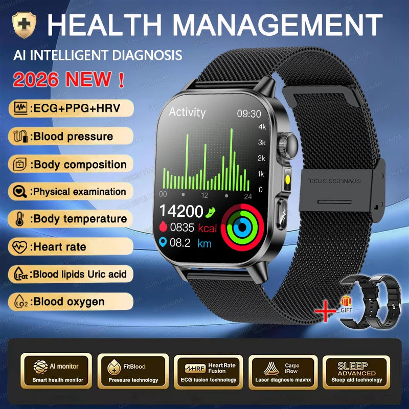Precision Health Monitoring Smartwatch With Ecg And Temp Sensors