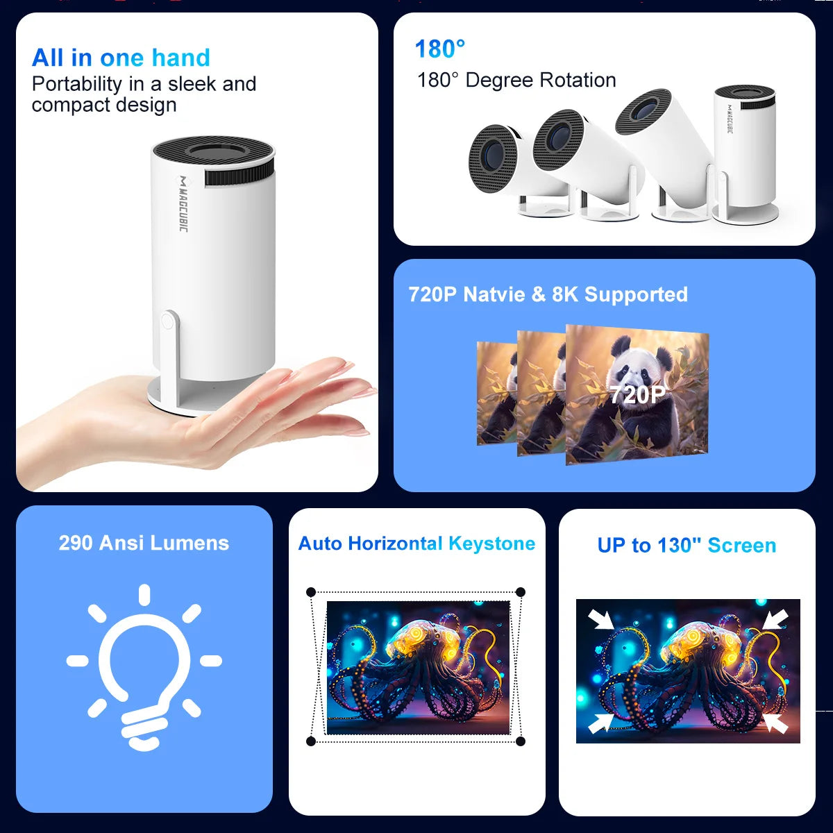 Magcubic HY300 Pro Projector 290 ANSI Home Theater