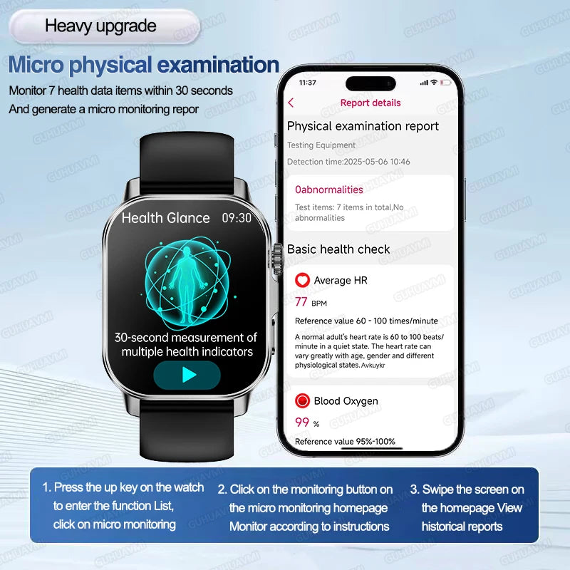 Precision Health Monitoring Smartwatch With Ecg And Temp Sensors