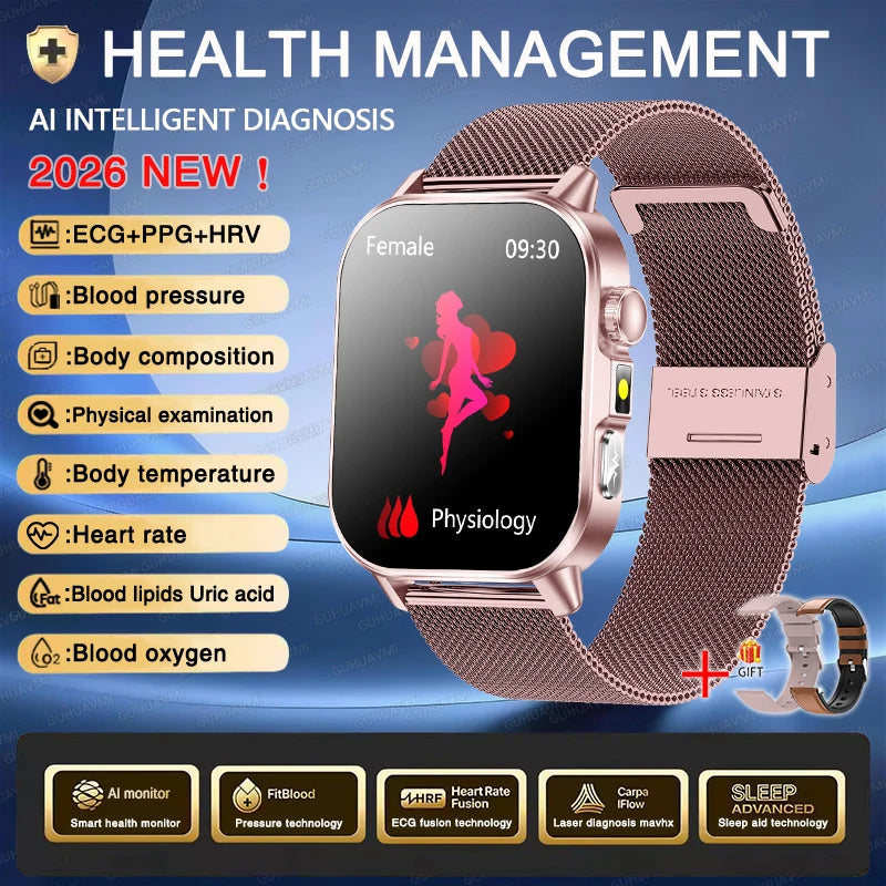 Precision Health Monitoring Smartwatch With Ecg And Temp Sensors