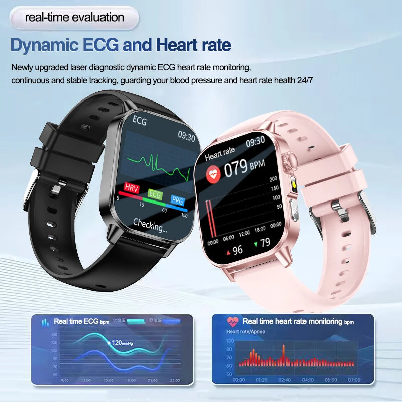 Precision Health Monitoring Smartwatch With Ecg And Temp Sensors