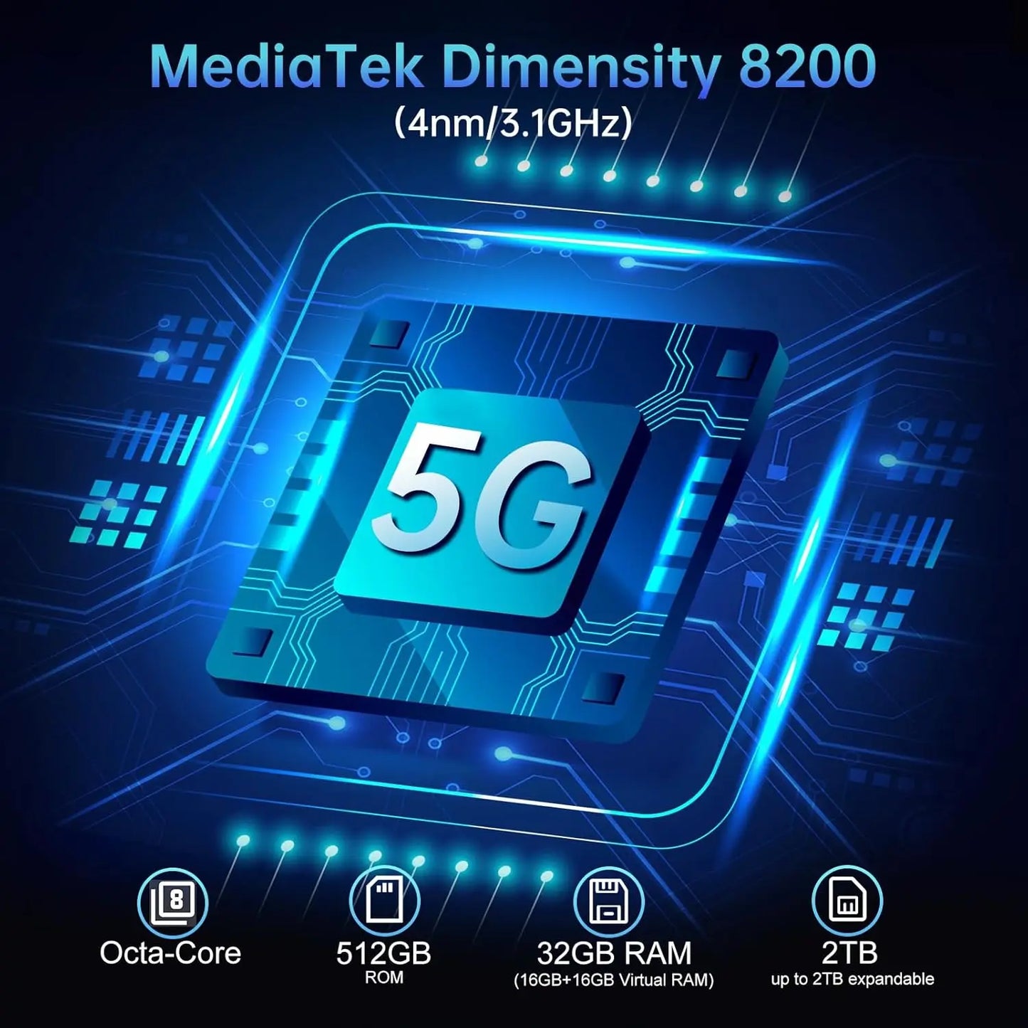 8849 Rugged Projector Tablet Smartphone Unihertz Dual Cameras