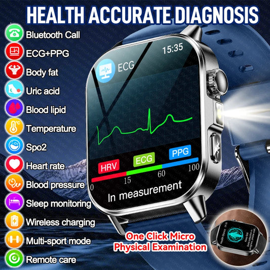 Precision Health Monitoring Smartwatch With Ecg And Temp Sensors