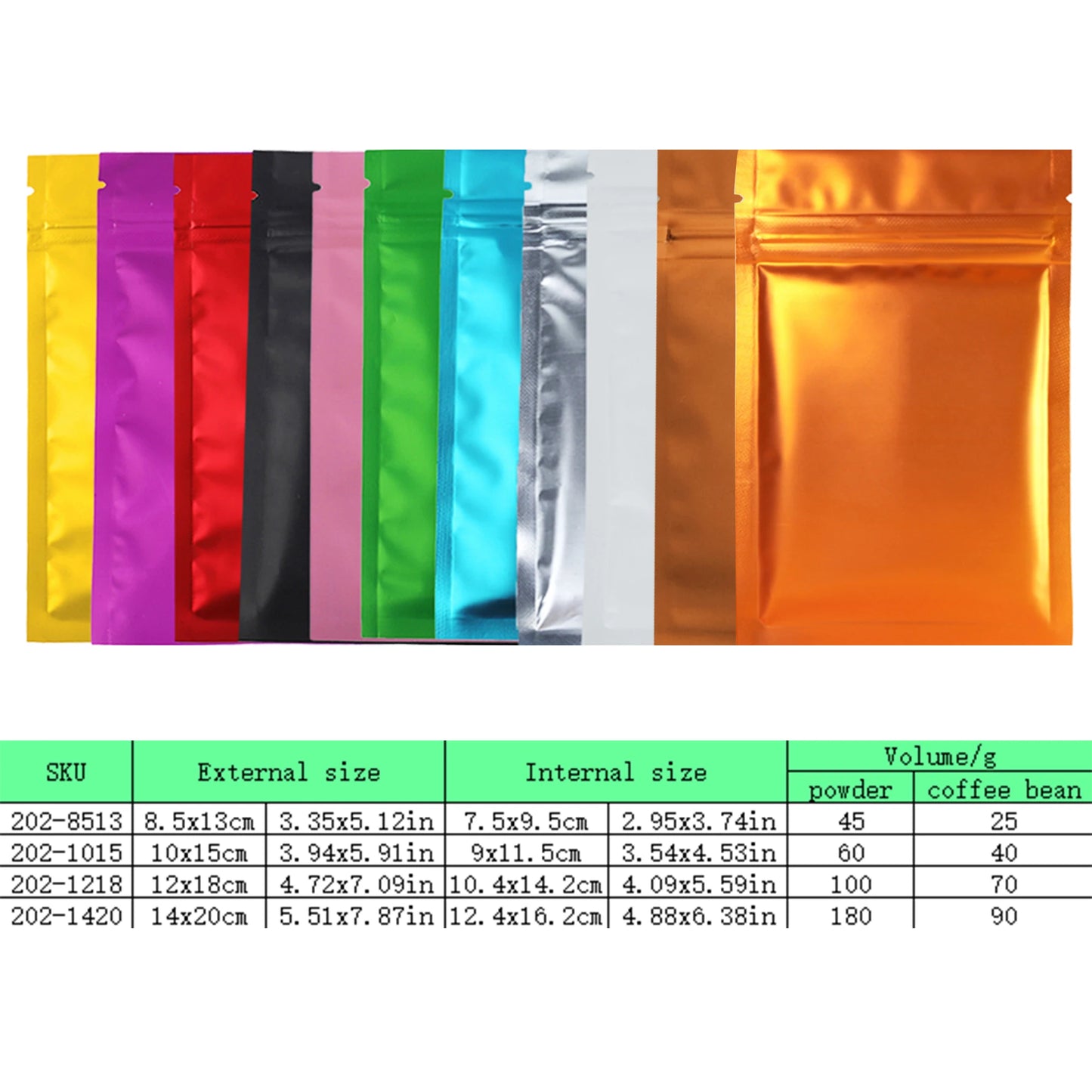 Eco-friendly Self Seal Bags Frosted Clear Zip Lock Pouch Heat Sealing Aluminum Foil Mylar Pouches Reusable Zip Food Storage Bag