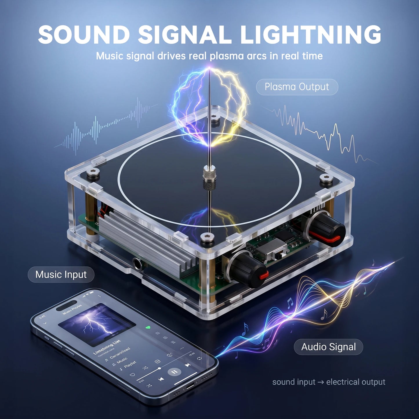 Music Coil Bluetooth And AUX Music Box With Interactive Lightning Show Sound Reactive Plasma Arc Desktop Display