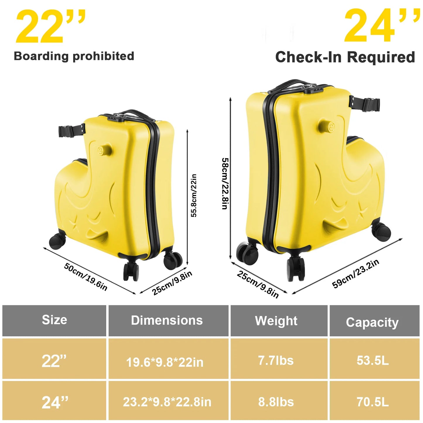 22-24 Inch Blue、Pink、Yellow Kids Ride-On Suitcase with Cartoon Stickers | Fun Travel Luggage with Wheels | Children's Trunk for 3-6 Years Old