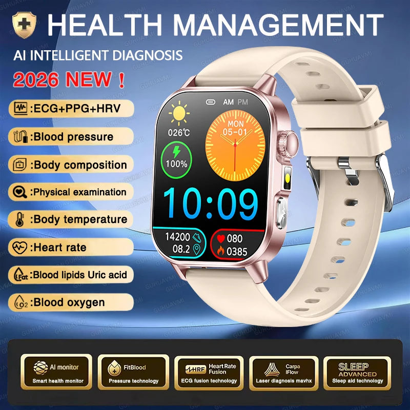 Precision Health Monitoring Smartwatch With Ecg And Temp Sensors