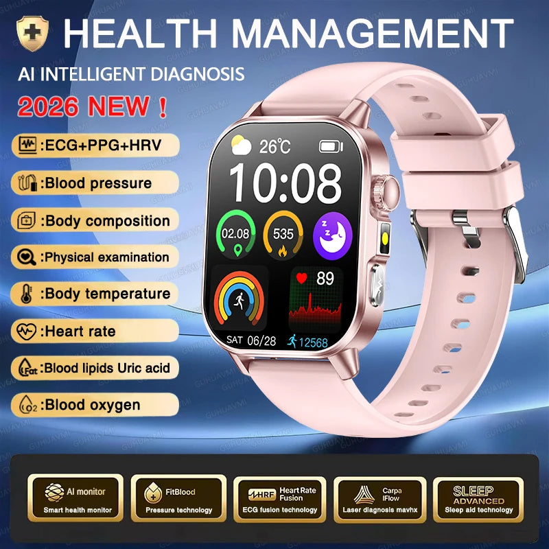 Precision Health Monitoring Smartwatch With Ecg And Temp Sensors