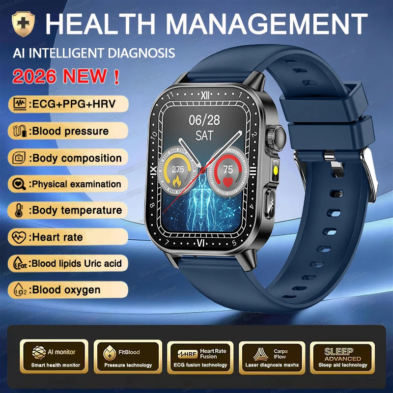 Precision Health Monitoring Smartwatch With Ecg And Temp Sensors