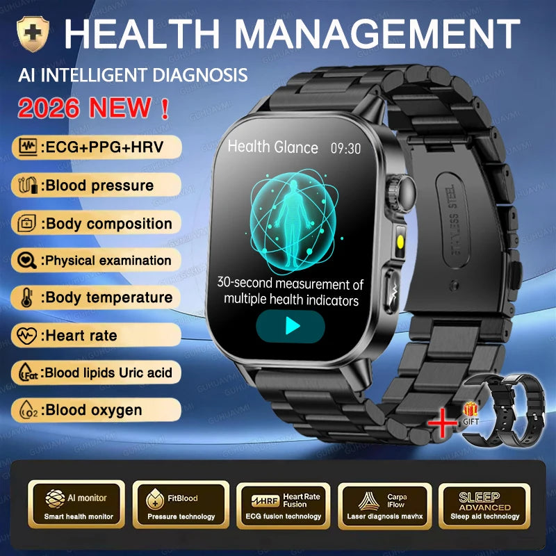 Precision Health Monitoring Smartwatch With Ecg And Temp Sensors