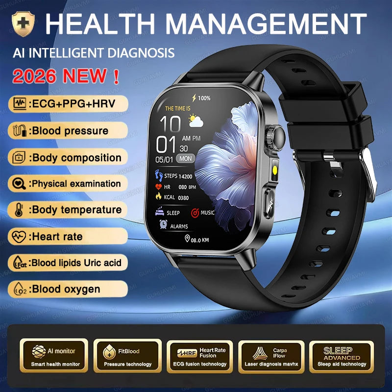 Precision Health Monitoring Smartwatch With Ecg And Temp Sensors