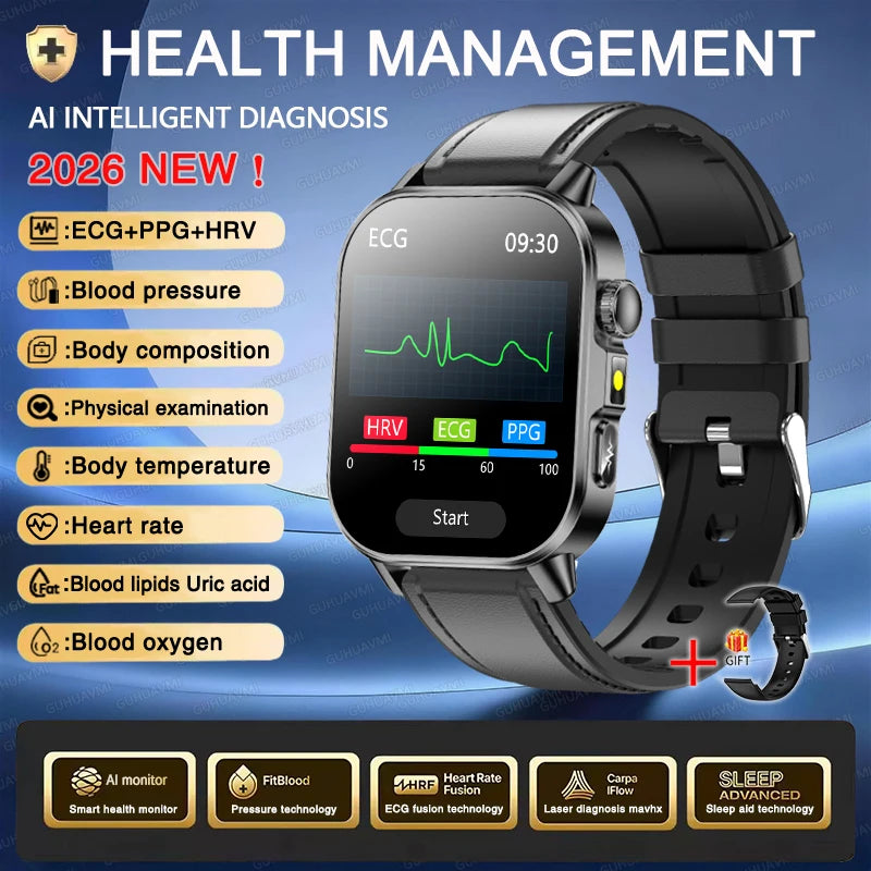 Precision Health Monitoring Smartwatch With Ecg And Temp Sensors
