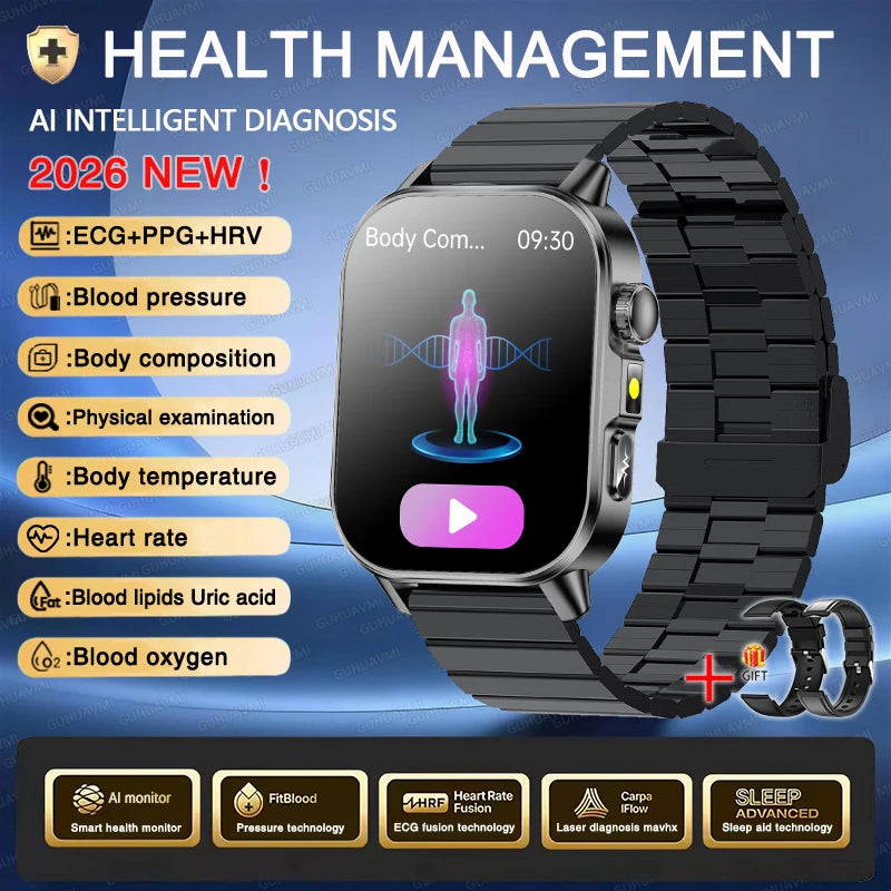 Precision Health Monitoring Smartwatch With Ecg And Temp Sensors