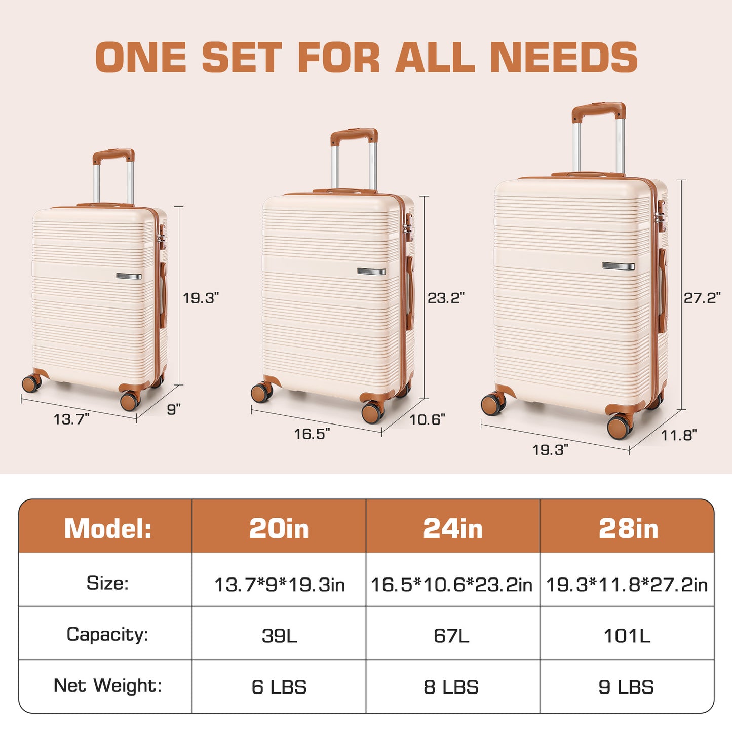 Tooluck Hardshell Luggage Set With Combination Lock