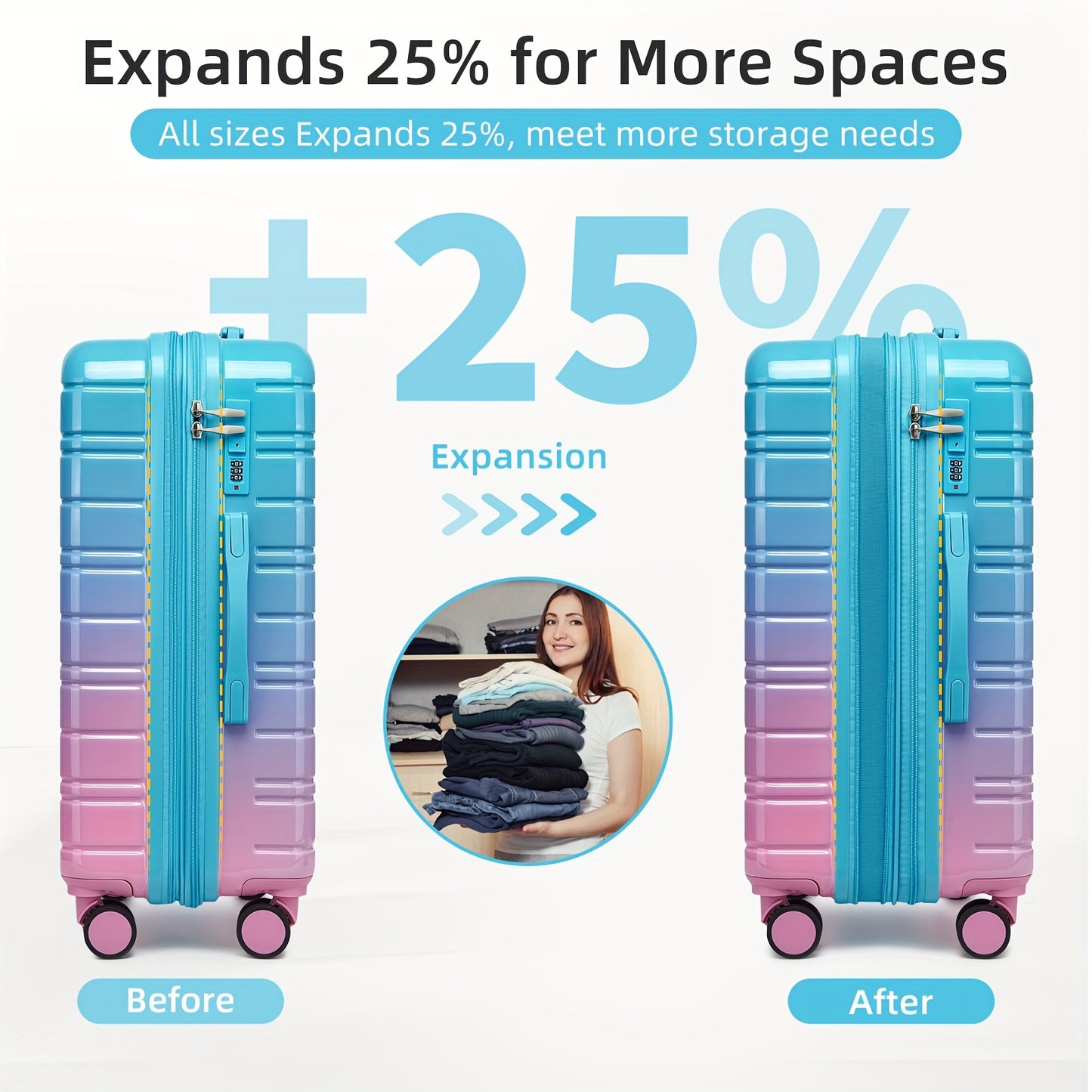 Hardside Luggage Set 5pc With Wheels PC ABS Lightweight