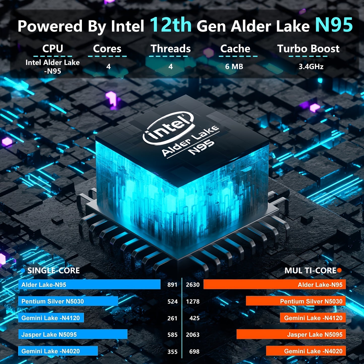 NIAKUN Gaming Laptop N95 CPU 16GB RAM 512GB SSD FHD