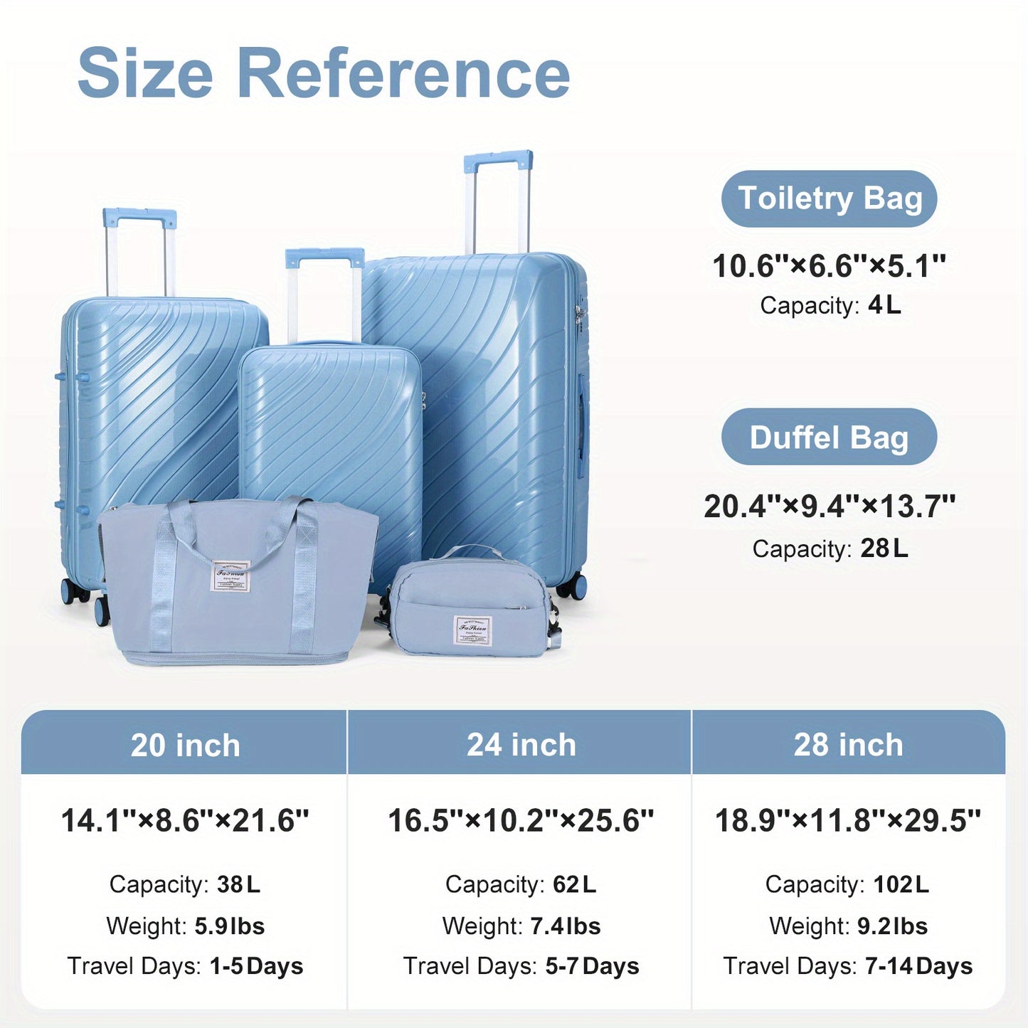 Motorhot Hardshell Luggage Set With TSA Lock And Wheels