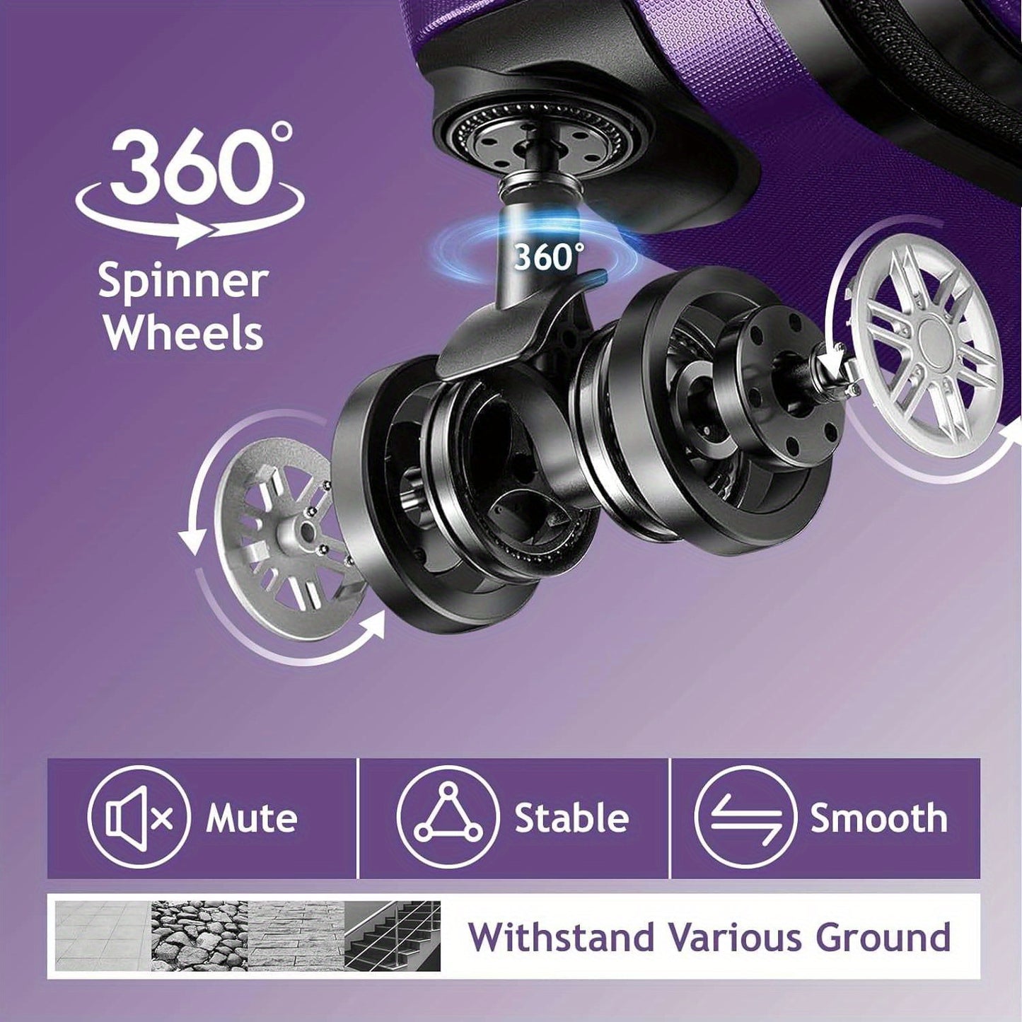 AutoForever Hard Shell Luggage 3pc With 360 Spinner Wheels