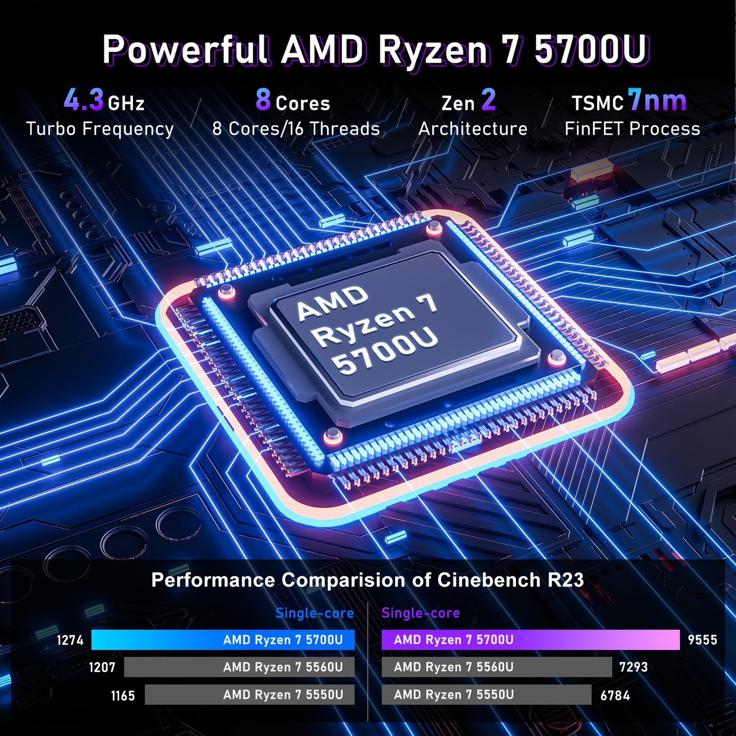 NIAKUN Gaming Laptop Ryzen 7 5700U 16GB RAM 1TB SSD