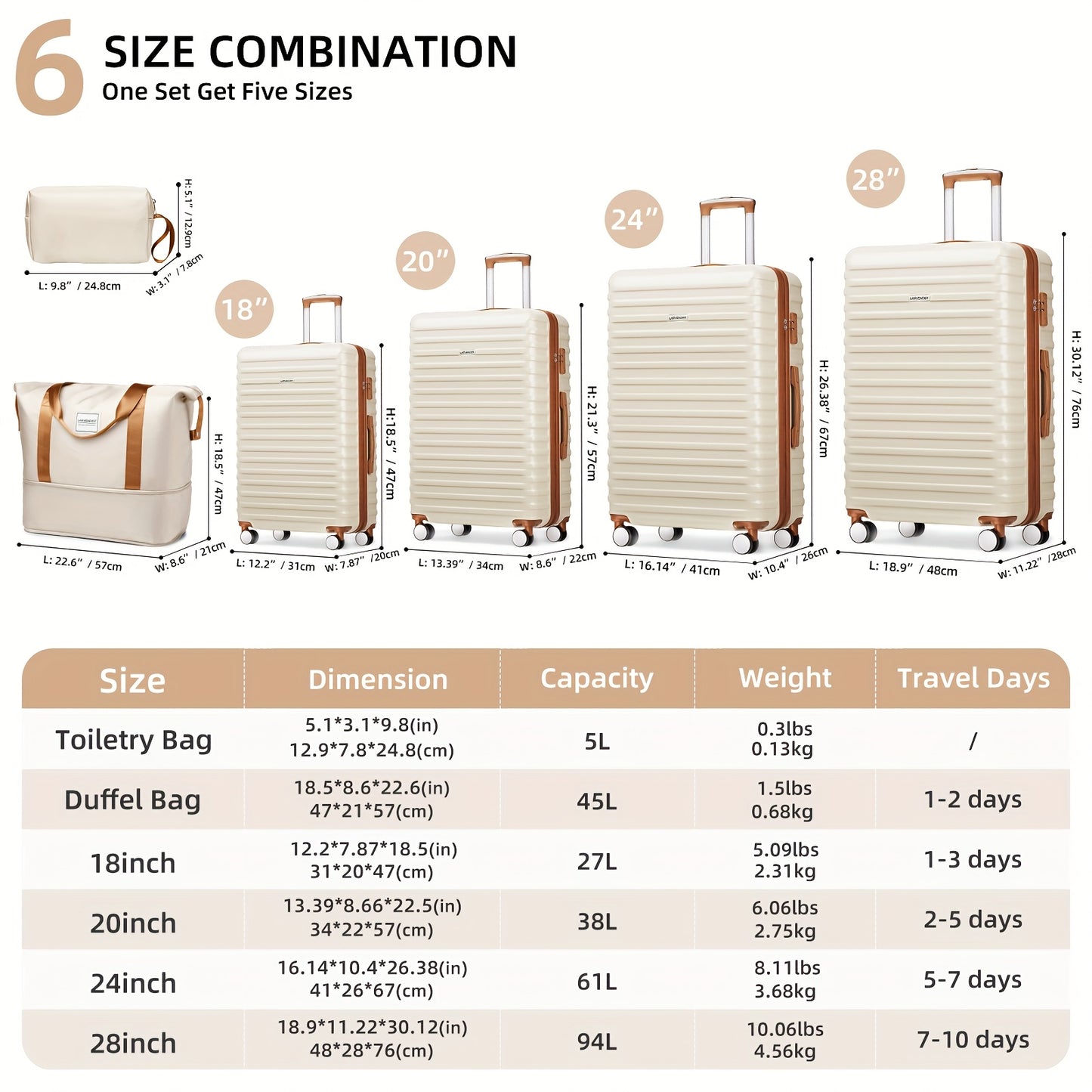LARVENDER Expandable Hard Shell Luggage Set With TSA Lock